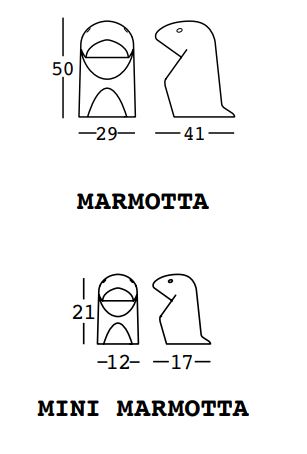 Dimensioni Marmotta